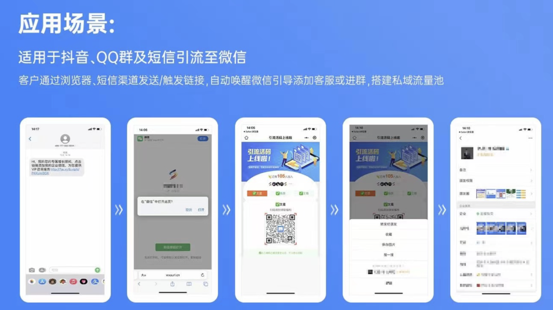 用好這個模型，我不再焦慮如何做私域增長
