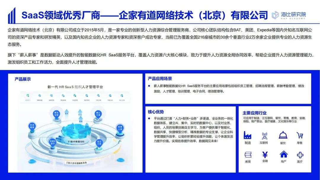 2022中國SaaS市場研究及選型評估報告（二）