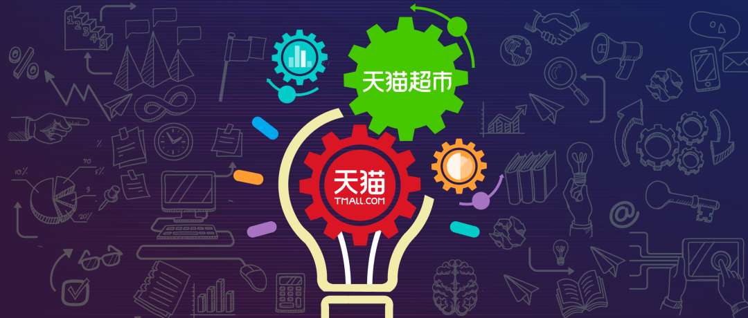 “雙貓聯動”：品牌下一個增長紅利