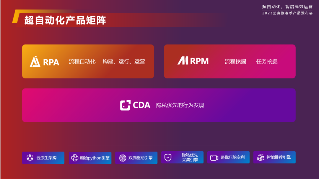 RPA风口下，谁是中国RPA领头羊？