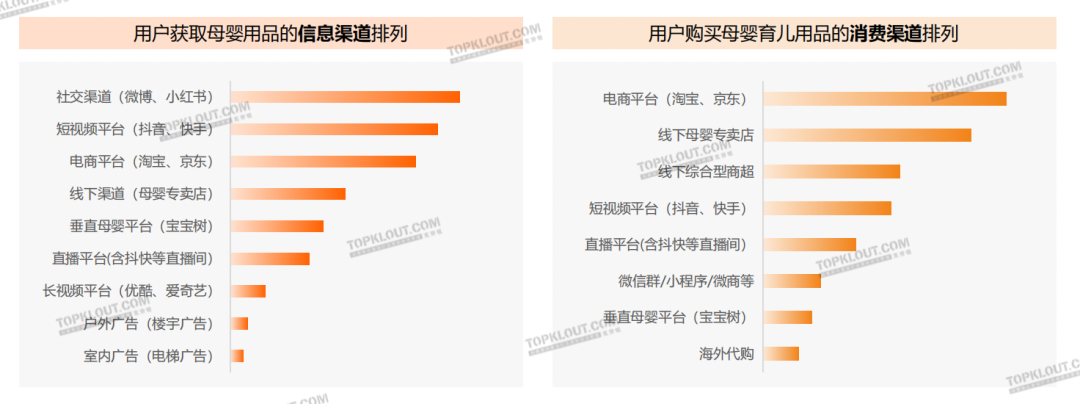 精致悦己、反向育儿，母婴品牌营销换套路了？