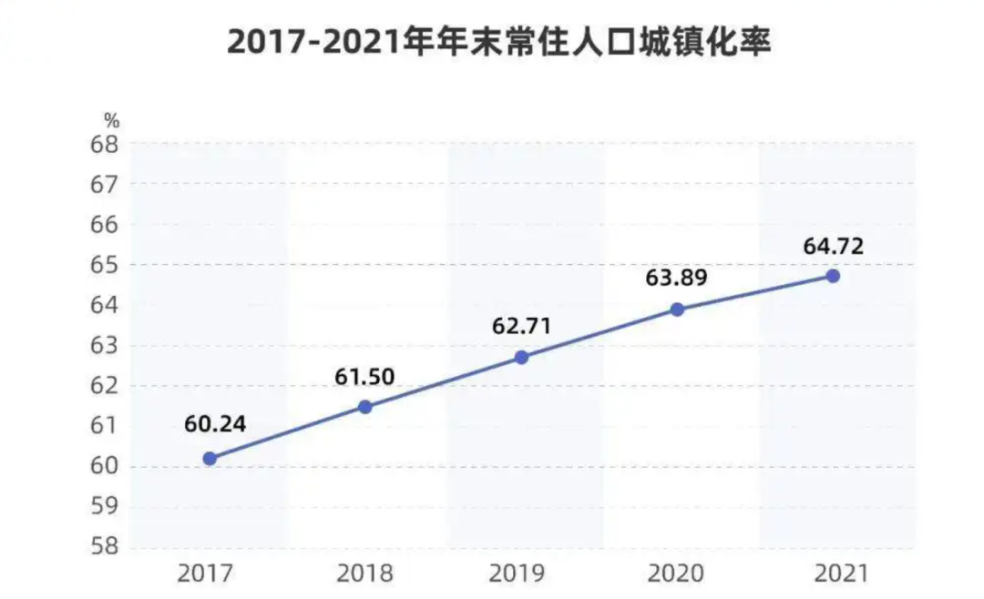 對外擔保460多億，營收下滑近七成，中南建設如何“過冬”