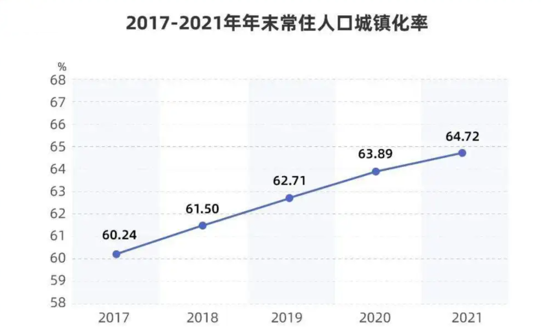 对外担保460多亿，营收下滑近七成，中南建设如何“过冬”