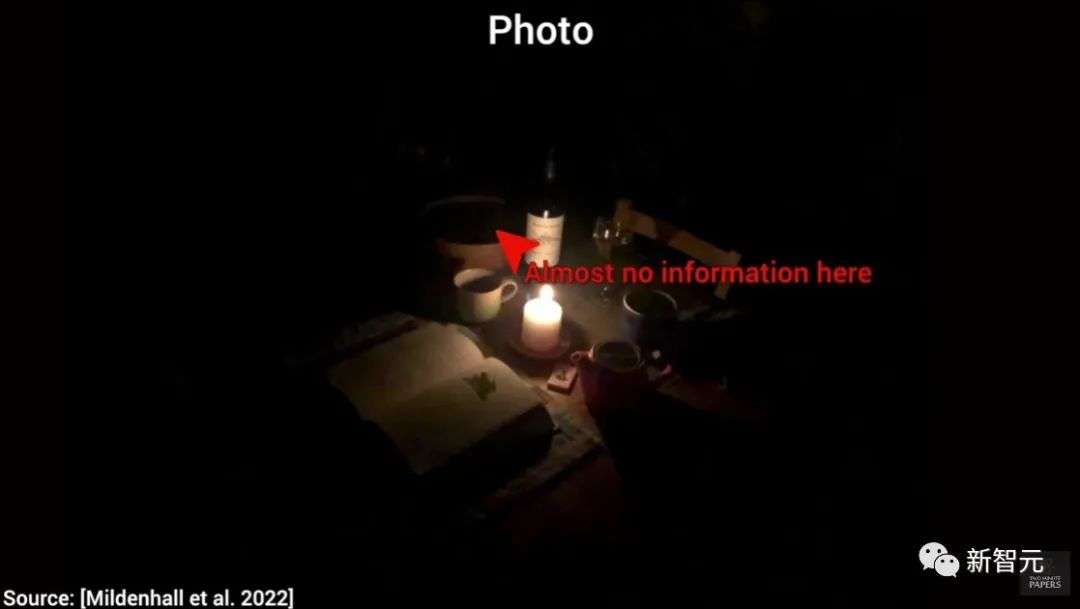 谷歌逆天「夜視」拍照突然火了！完美降噪還能合成3D視角