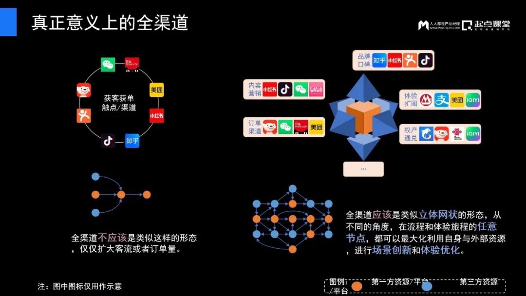 傳統(tǒng)企業(yè)產(chǎn)品經(jīng)理的逆境與破局