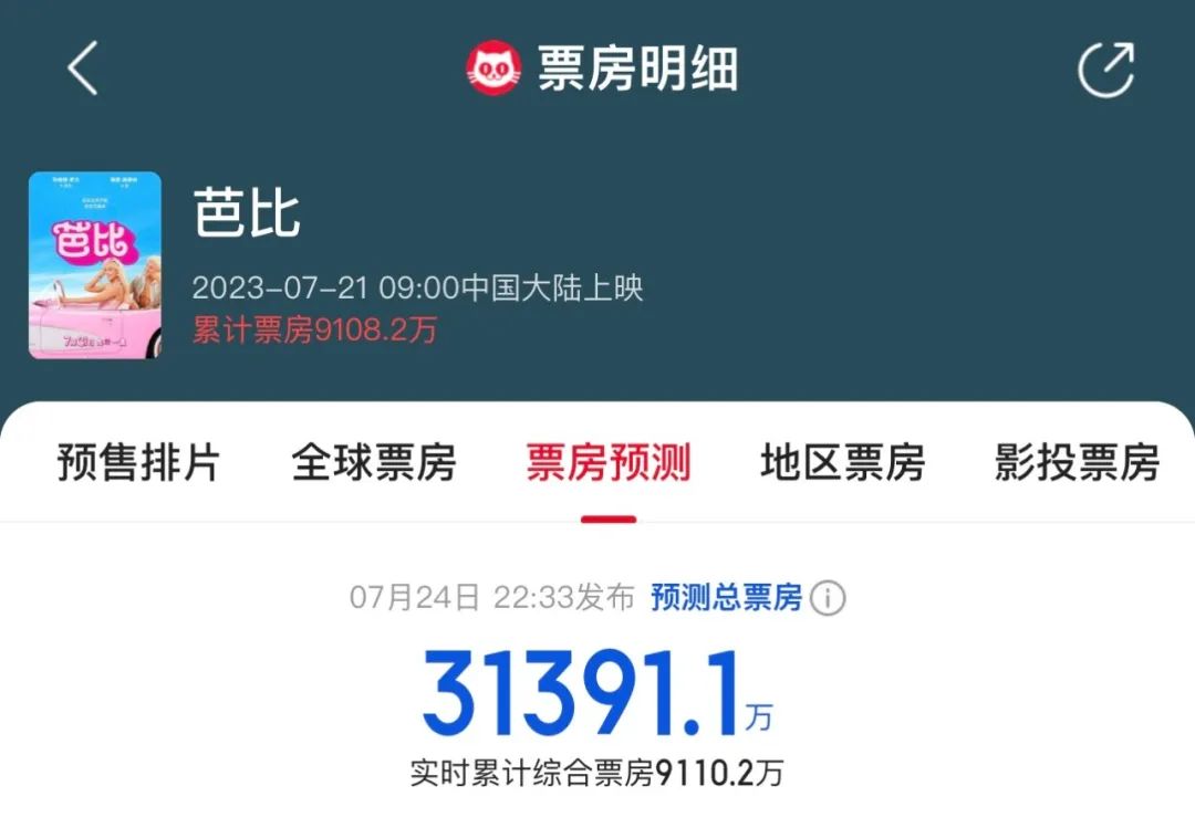 華納可能做夢也想不到，《芭比》會賣過《閃電俠》