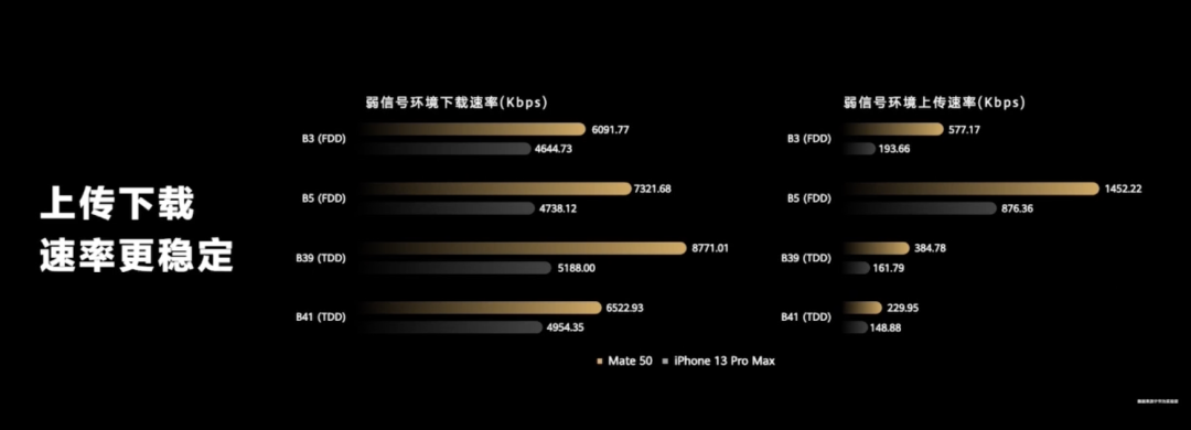 不只5G！曝美國要進一步限制華為4G/Wi-Fi6/Wi-Fi7/人工智能和高性能計算.....