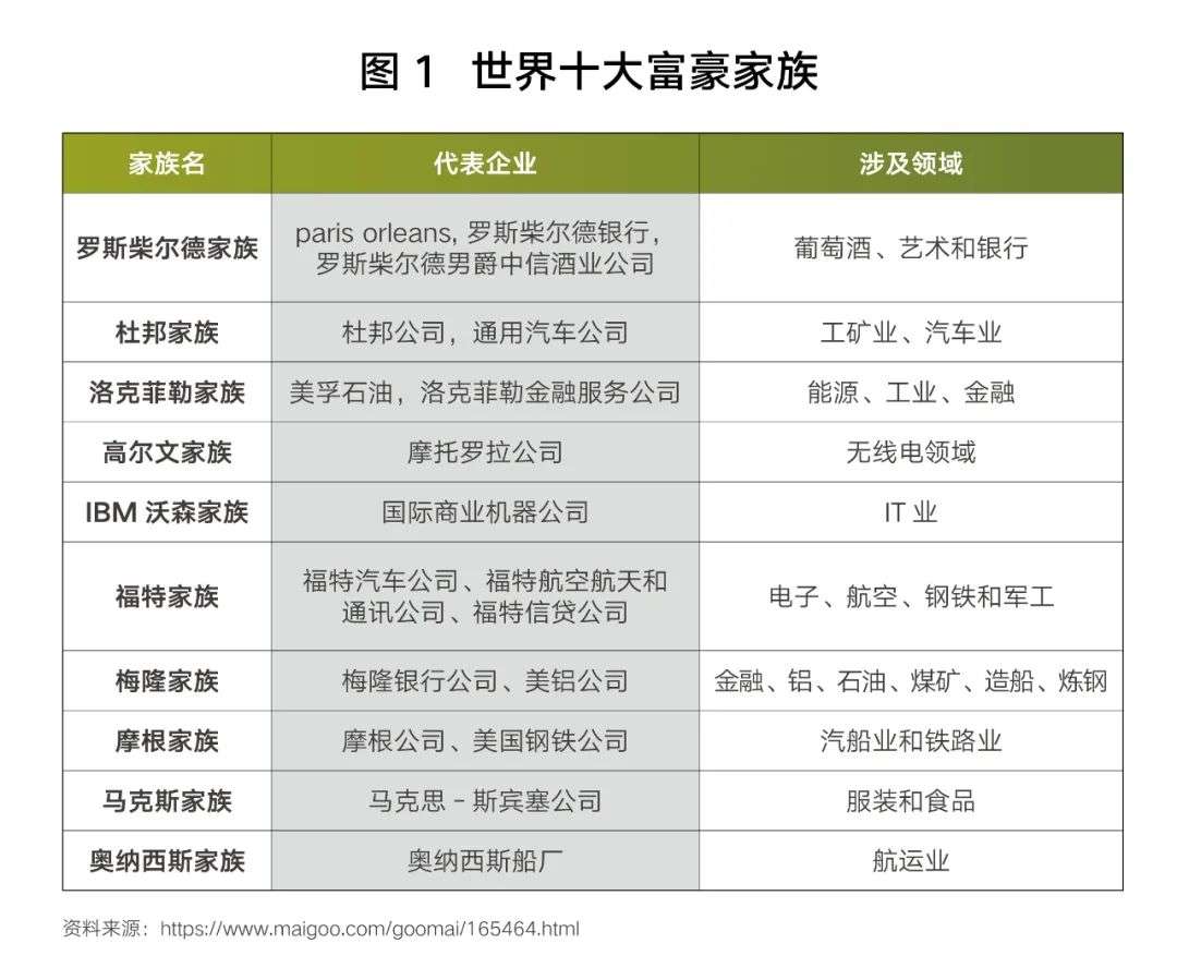 為何家族企業反而更注重環保？因為面子和里子全都要
