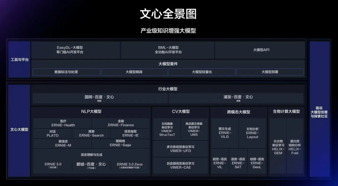 新一輪商業(yè)增量，將由AI創(chuàng)造與驅(qū)動
