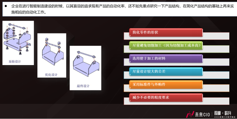 数字创新大变局：制造业如何突围重生？