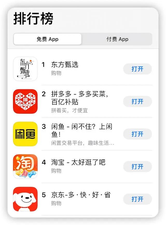 “公關(guān)無法帶貨”這個(gè)鍋，竟然被東方甄選打破了