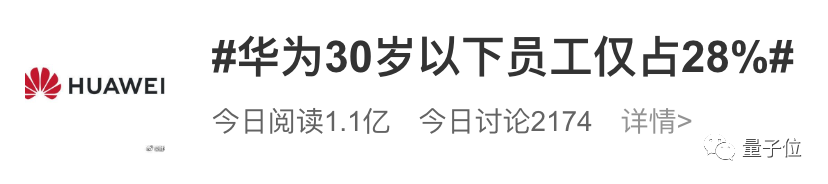 “華為30歲以下員工僅占28%”上熱搜，網友：說好的35歲天花板呢？