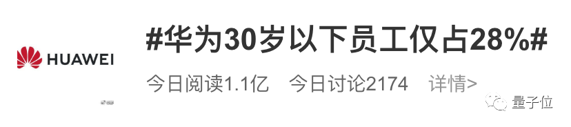 “华为30岁以下员工仅占28%”上热搜，网友：说好的35岁天花板呢？