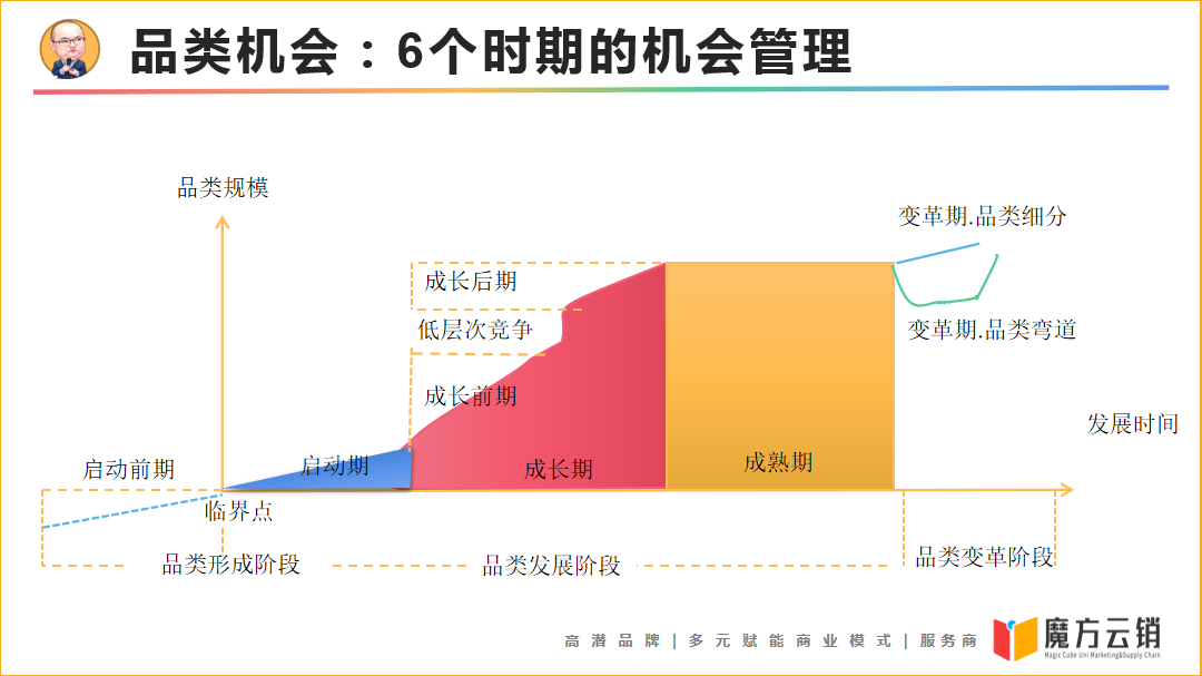 零食连锁“江湖格局”全解读