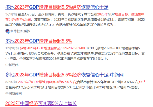 多個(gè)大城市下調(diào)今年經(jīng)濟(jì)增長(zhǎng)目標(biāo)！釋放了什么信號(hào)？