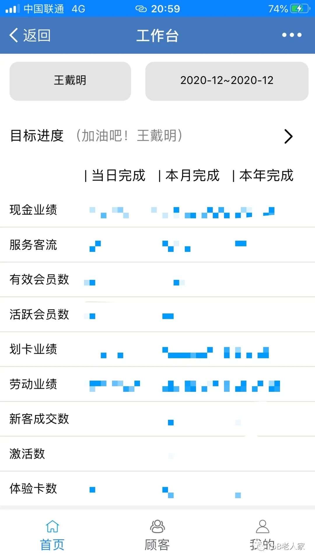 產品年度規劃怎么做：如何才能做出一份既打動高層，又能夠落地的產品規劃？