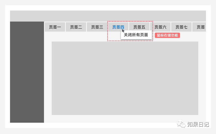 專家團｜知果：原來推不動B端體驗設計想法落地有這6點原因
