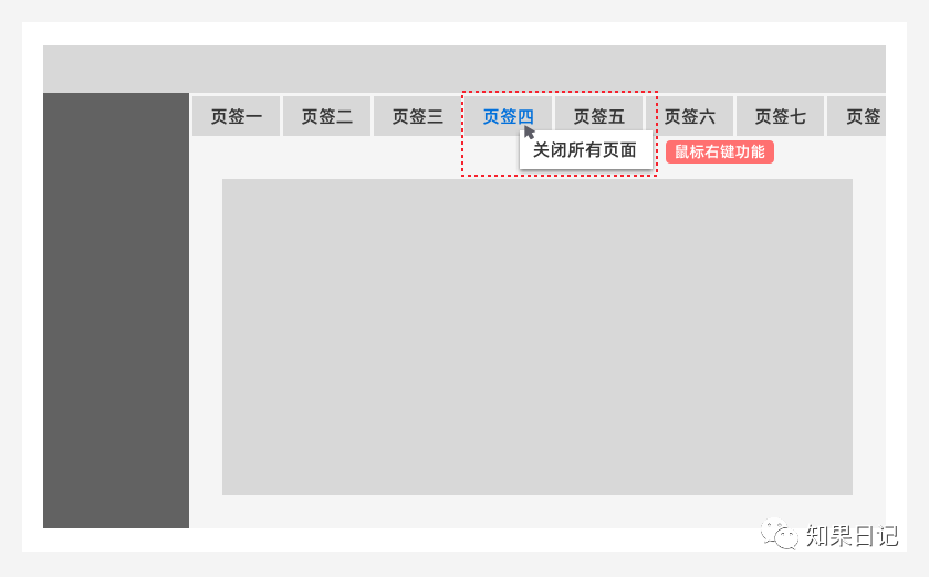 专家团｜知果：原来推不动B端体验设计想法落地有这6点原因