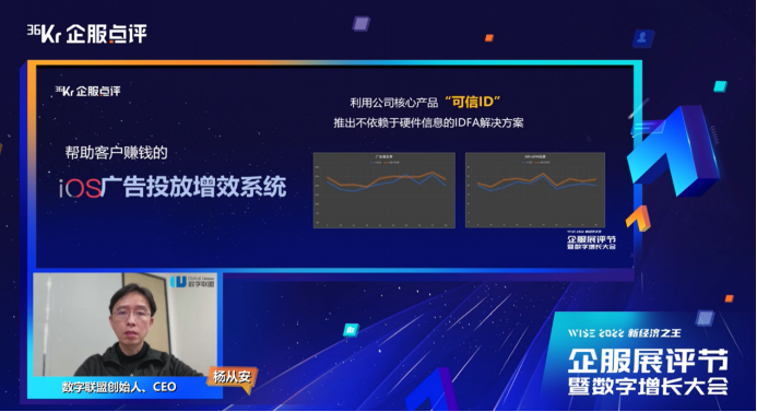 數字聯盟CEO楊從安：利用可信ID，精準提升廣告投放