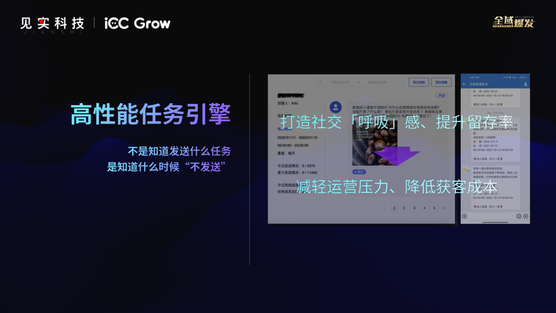 好的私域工具如同一輛車，但核心還是駕駛者！
