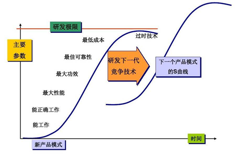 VR的風口，不只在游戲里