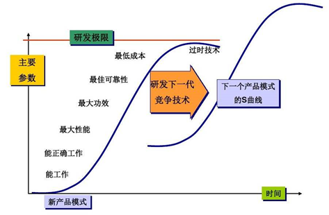 VR的风口，不只在游戏里