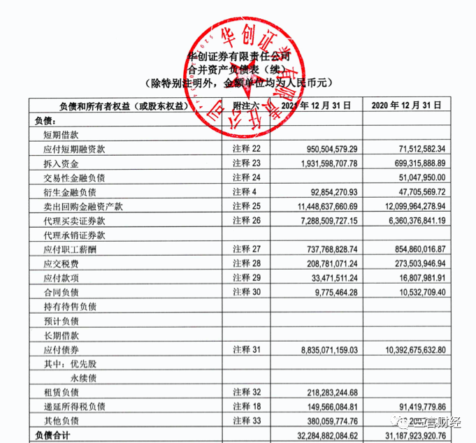 博主曬中金交易員老公月薪8萬引熱議，券商員工收入都多少？