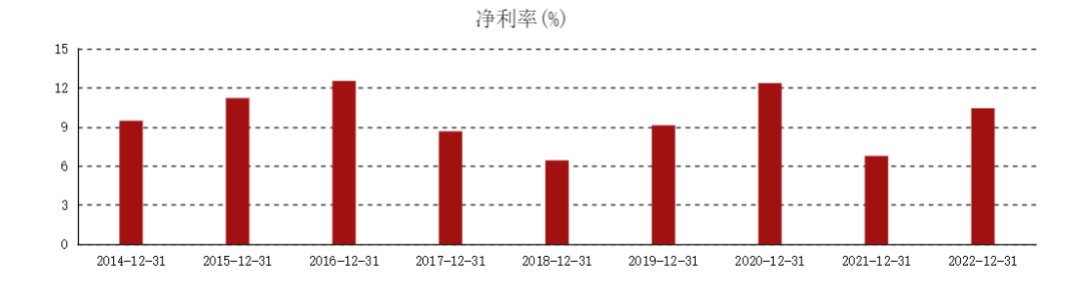 鹽津鋪?zhàn)樱骸傲闶辰缛A為”為何沒有“硬核”產(chǎn)品？