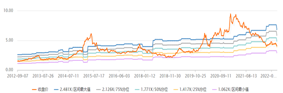 全球电子产业的复苏信号：面板产业领衔拐点