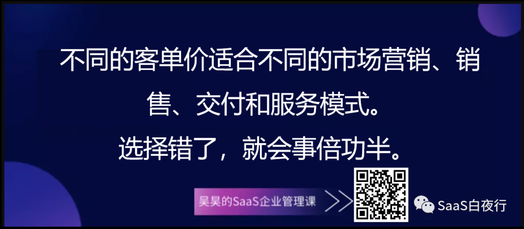 专家团｜吴昊：客单价决定论