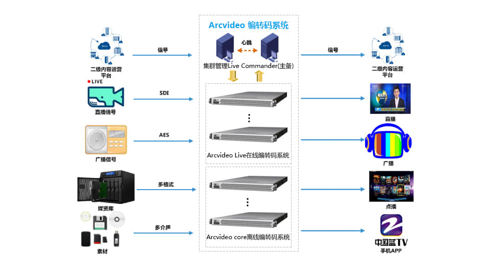 https://v-static.36krcdn.com/data/eval/efa47bed-5c3e-455d-8c9c-a028f854b573