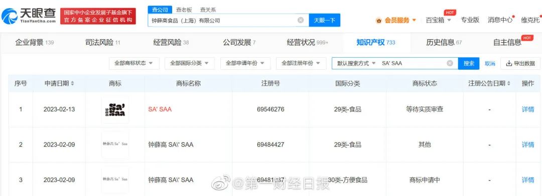 36氪企服點評早報丨馬斯克、蘋果聯合創始人等千名科技人士發公開信叫停人工智能開發；鐘薛高推出3.5元雪糕