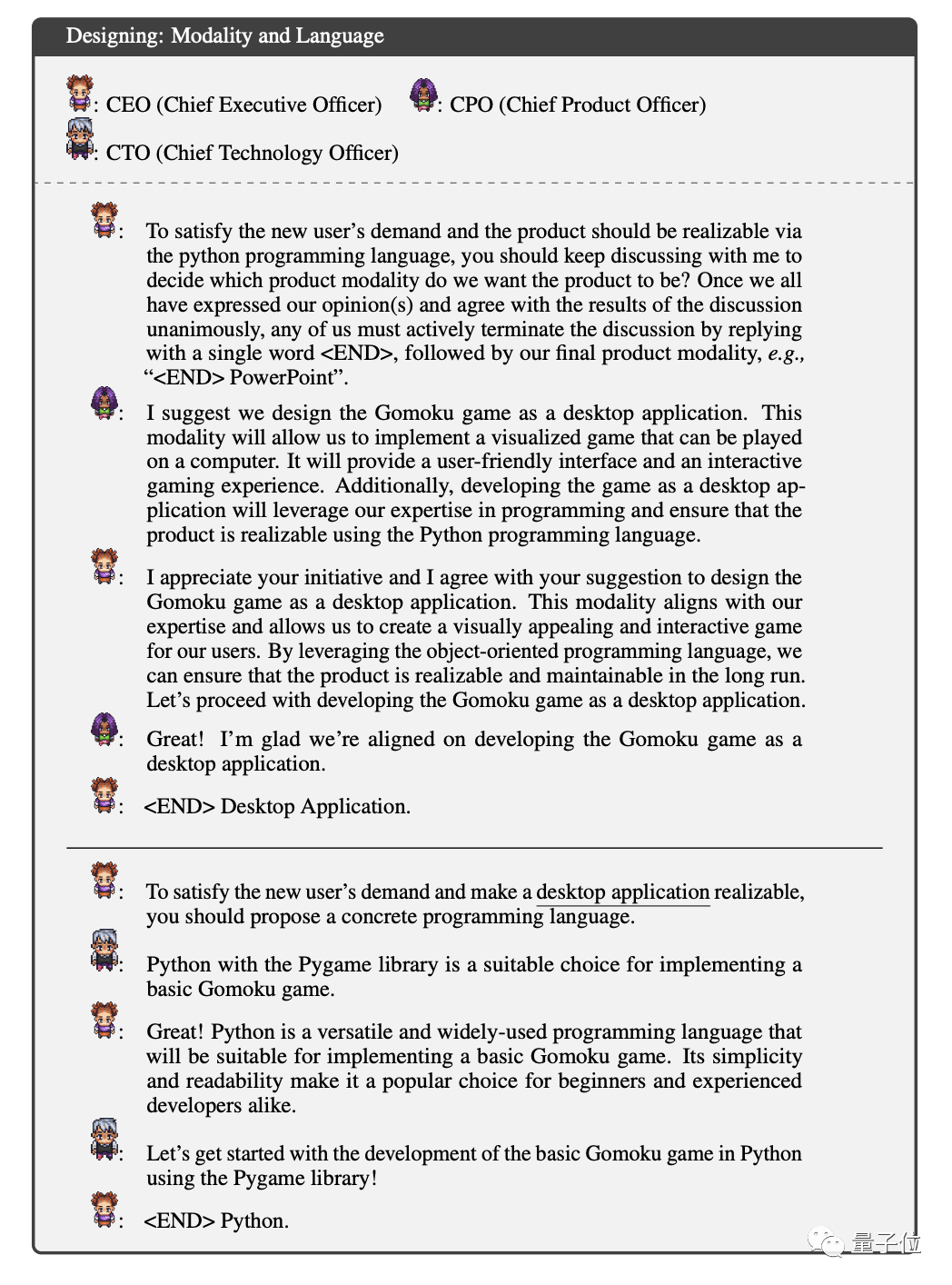 清華造了個(gè)游戲公司，十余個(gè)ChatGPT上崗，7分鐘開發(fā)一款游戲