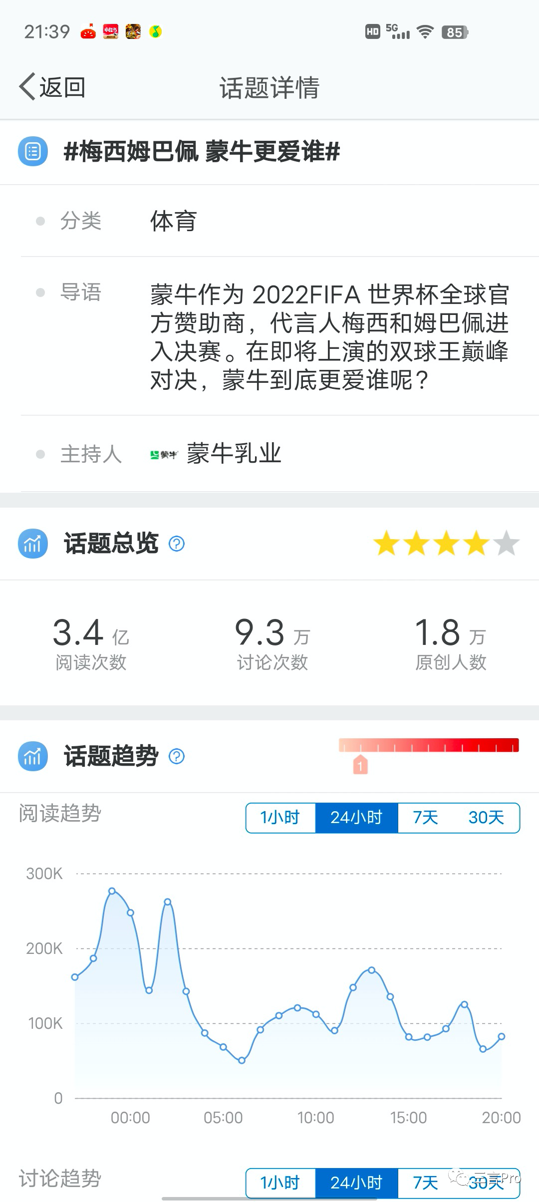 梅西捧得大力神杯，他代言過(guò)哪些國(guó)內(nèi)品牌？