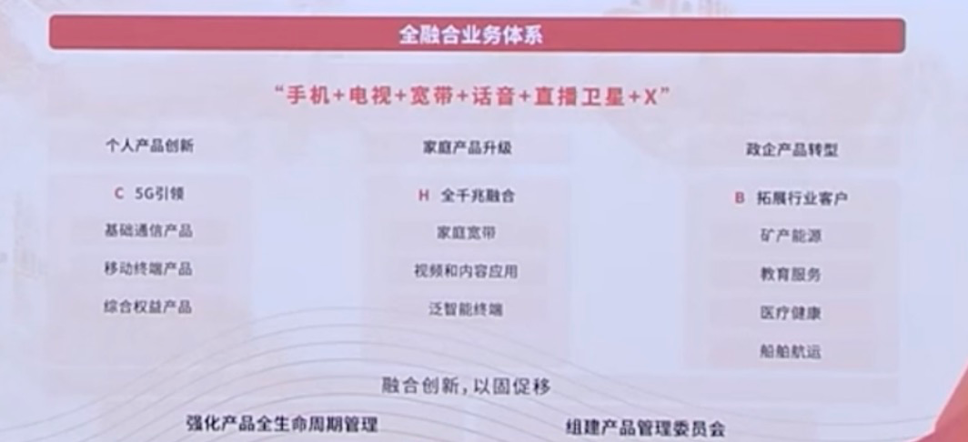 廣電5G：“農村包圍城市”還是內容創新為王？