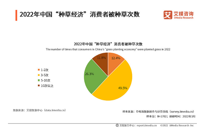“我在抖音發圖文，月入10萬，獲贊百萬”