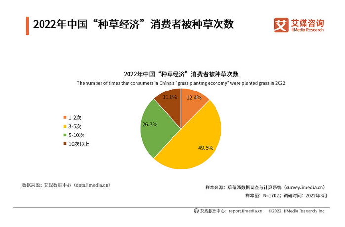 “我在抖音发图文，月入10万，获赞百万”