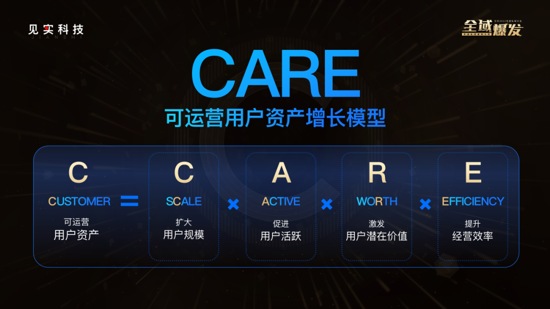 ?支付寶：商家公私域聯動最新觀察和降低門檻三大開放舉措！
