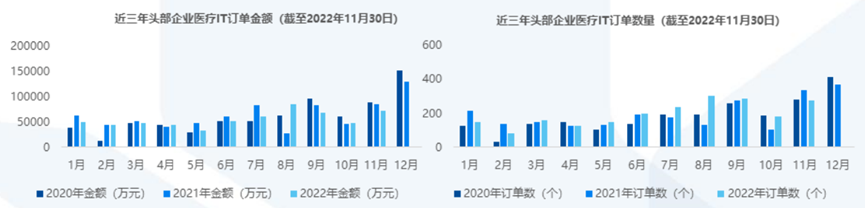 抗疫互助小程序刷屏，互聯網醫療風口再起？
