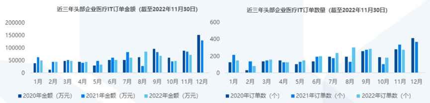 抗疫互助小程序刷屏，互联网医疗风口再起？