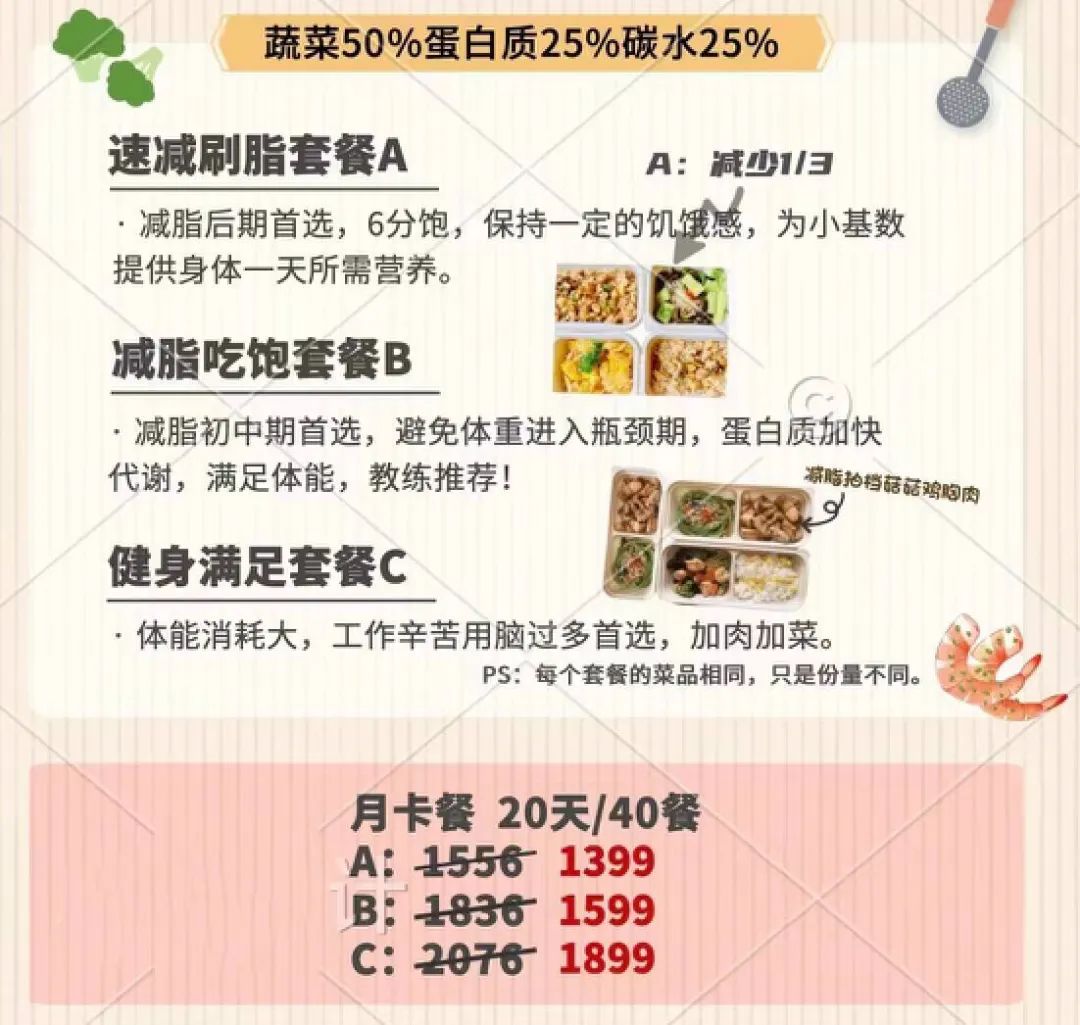 “野路子”餐飲，為何這么紅？