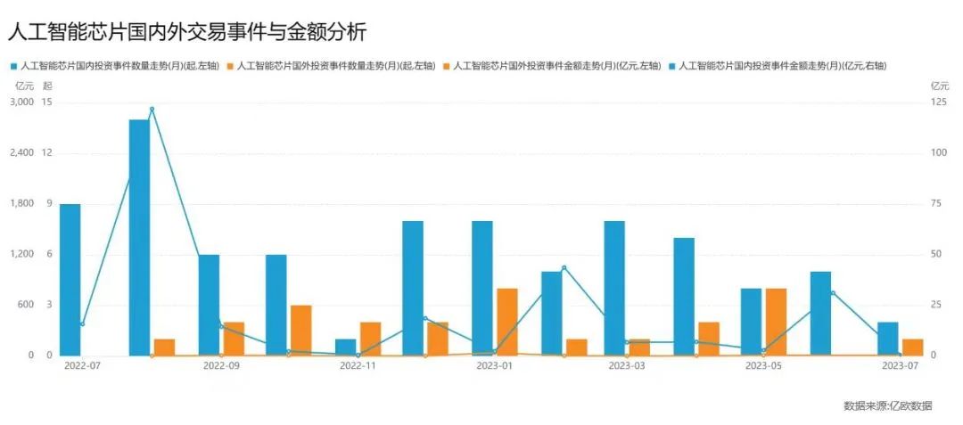 OpenAI創(chuàng)始人奧特曼，啟動“世界幣”項(xiàng)目
