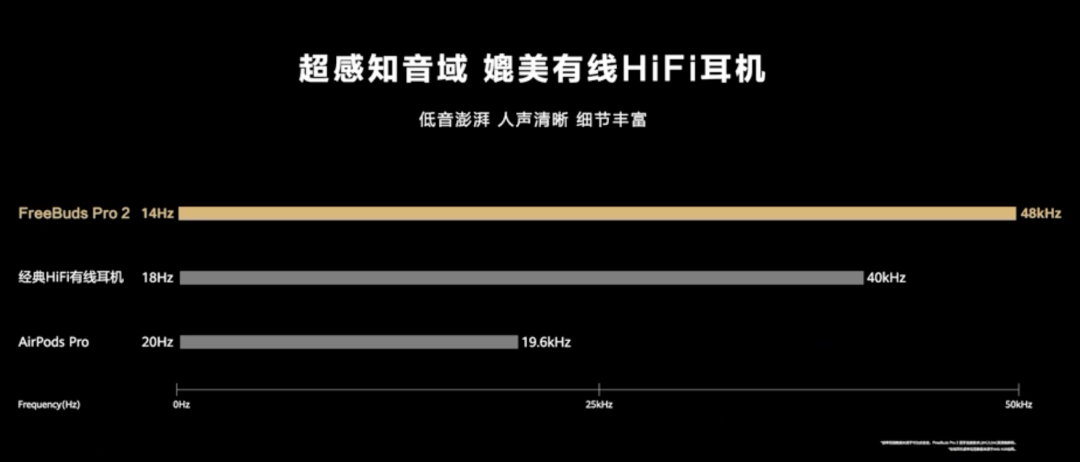 華為鴻蒙3.0真的來了！6大升級，這些功能屬實沒想到......