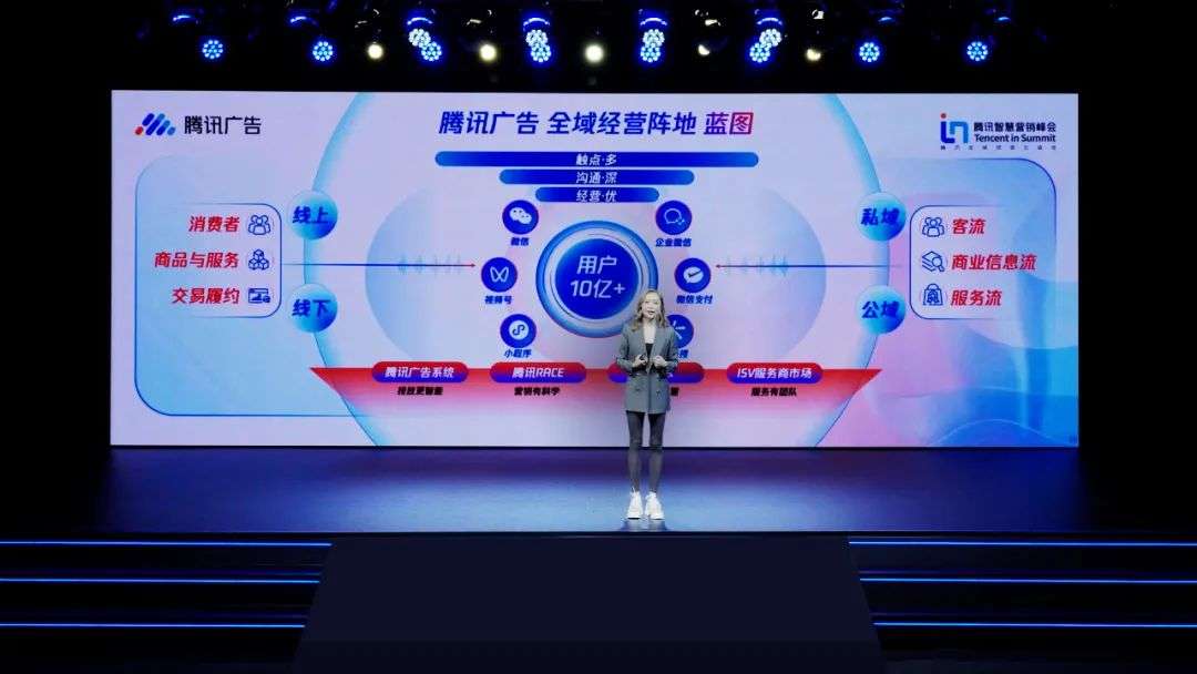 不做被數字化顛覆的企業
