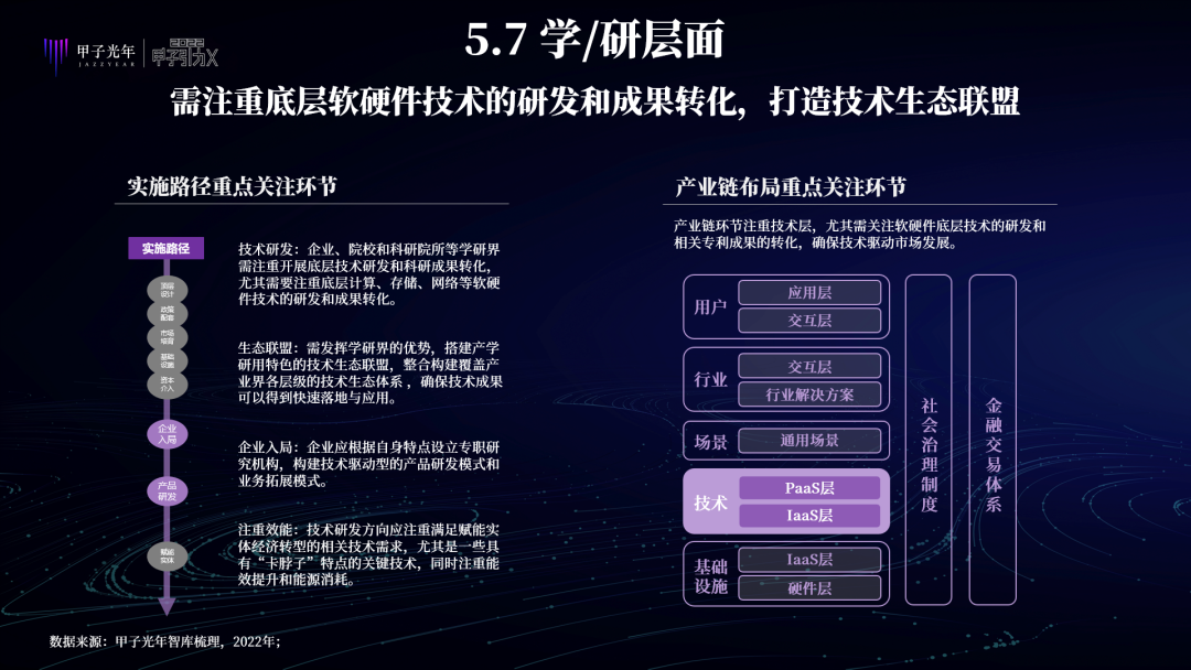 中国特色元宇宙是虚实共生的两仪世界，注重赋能实体经济、能效比和元力