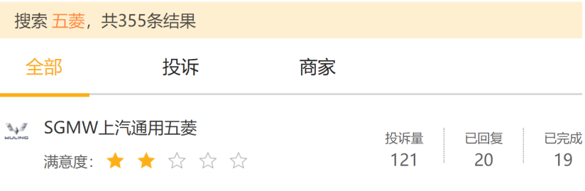 神車五菱尋找下一個“爆款” 最懂營銷的車企如何讓品牌“高端化”？