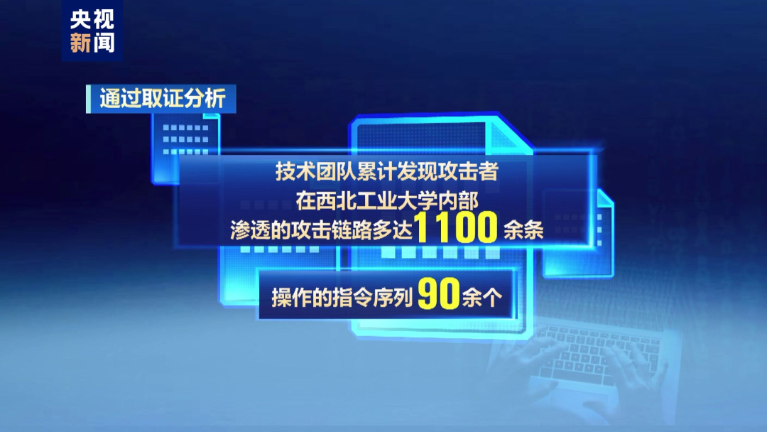 报告：美国安局对中国网络目标实施上万次攻击，控制大量网络设备