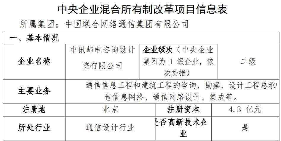 通信设计院，到底是干啥的？