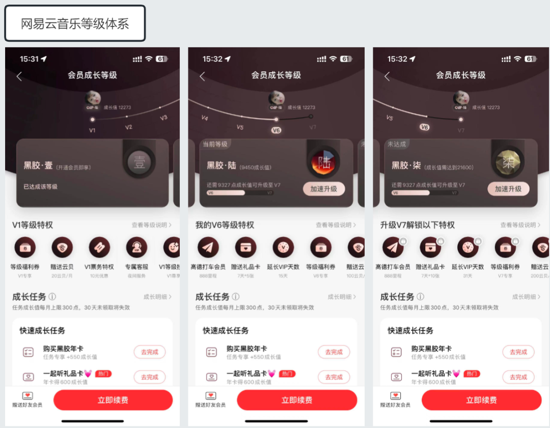18個(gè)互聯(lián)網(wǎng)產(chǎn)品大拆解，深度挖掘用戶激勵(lì)體系