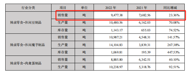 鹽津鋪?zhàn)樱骸傲闶辰缛A為”為何沒有“硬核”產(chǎn)品？